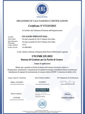 Certificato 17_125_2023_CICALESE IMPIANTI SRL